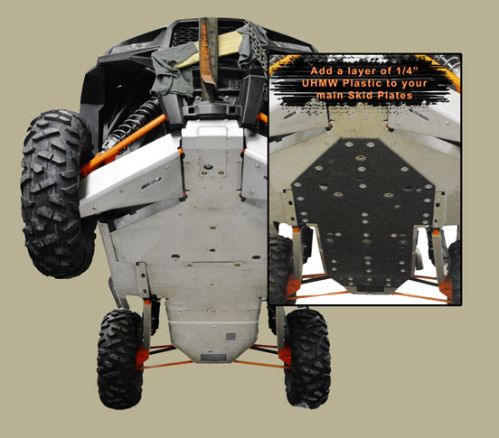 Комплект защиты для квадроцикла Polaris RZR XP1000 "Ricochet" UHMW