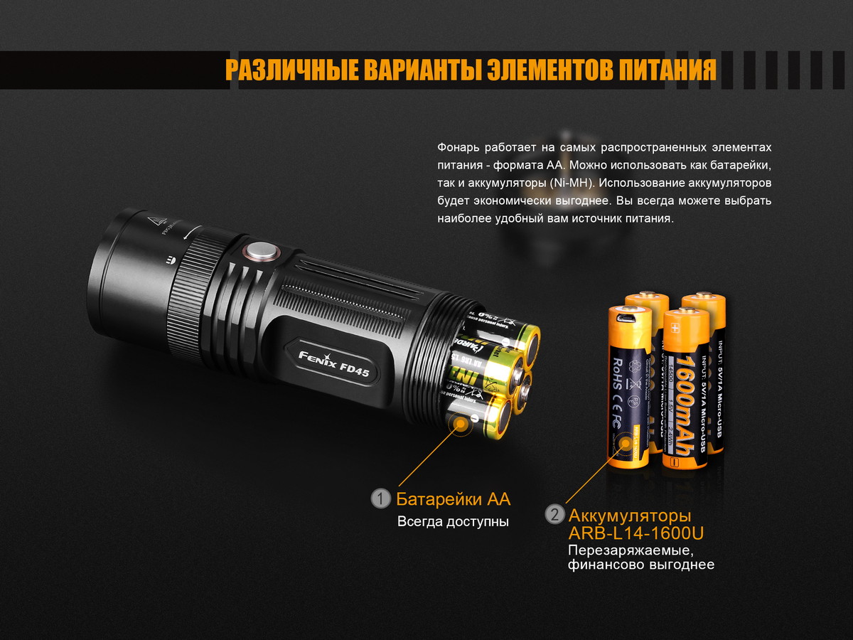 Фонарь Fenix FD45