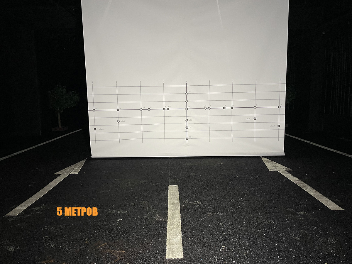 картинка Светодиодная фара рабочего света РИФ 112x112x50 мм 90W LED