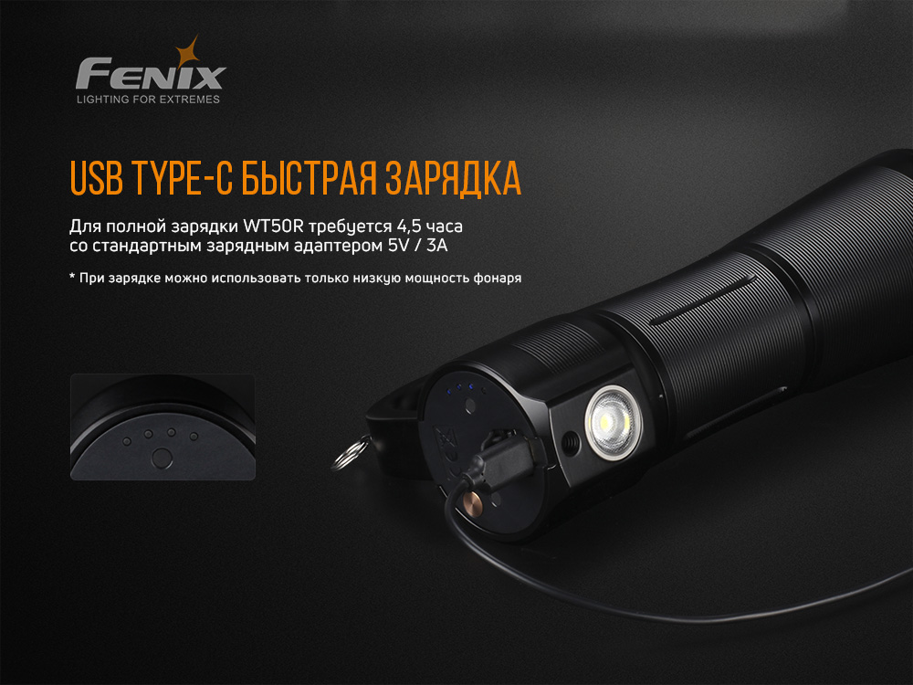 Фонарь Fenix WT50R