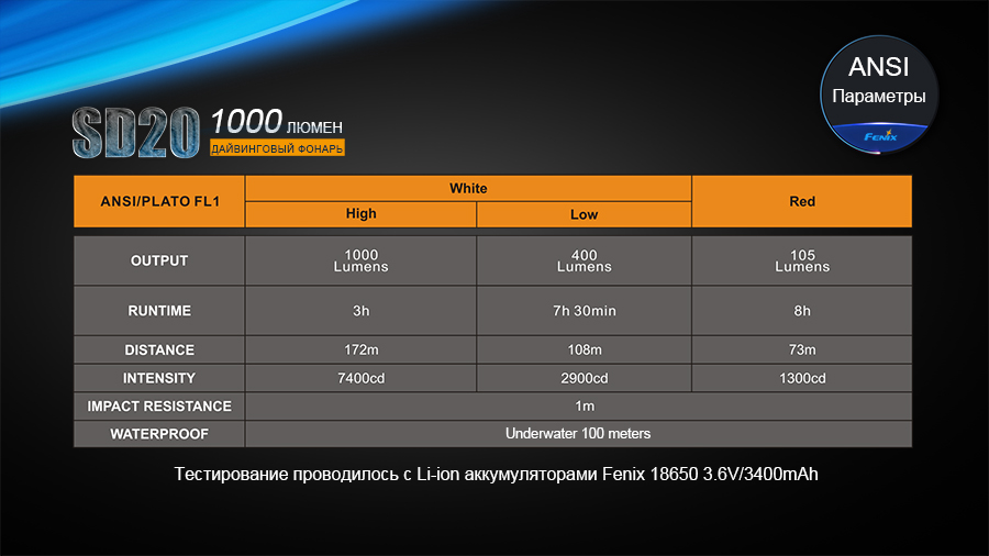 картинка Фонарь Fenix SD20 дайвинговый