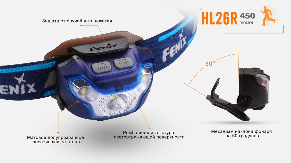 картинка Налобный фонарь Fenix HL26R голубой