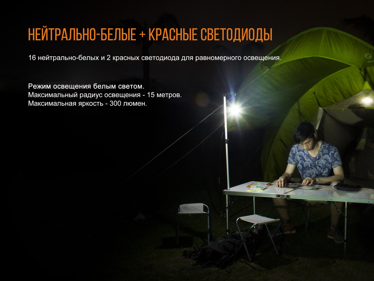 картинка Фонарь Fenix CL20Ror оранжевый