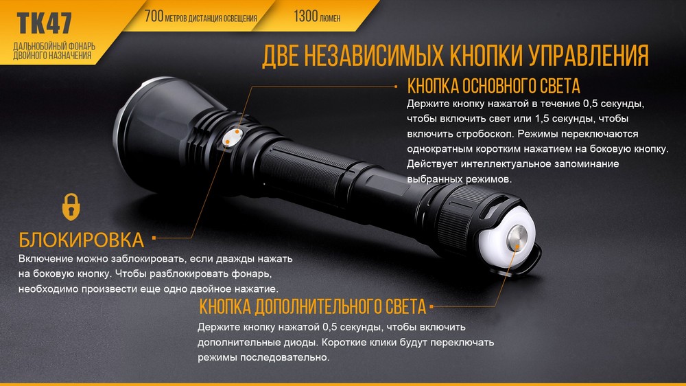 картинка Фонарь Fenix TK47