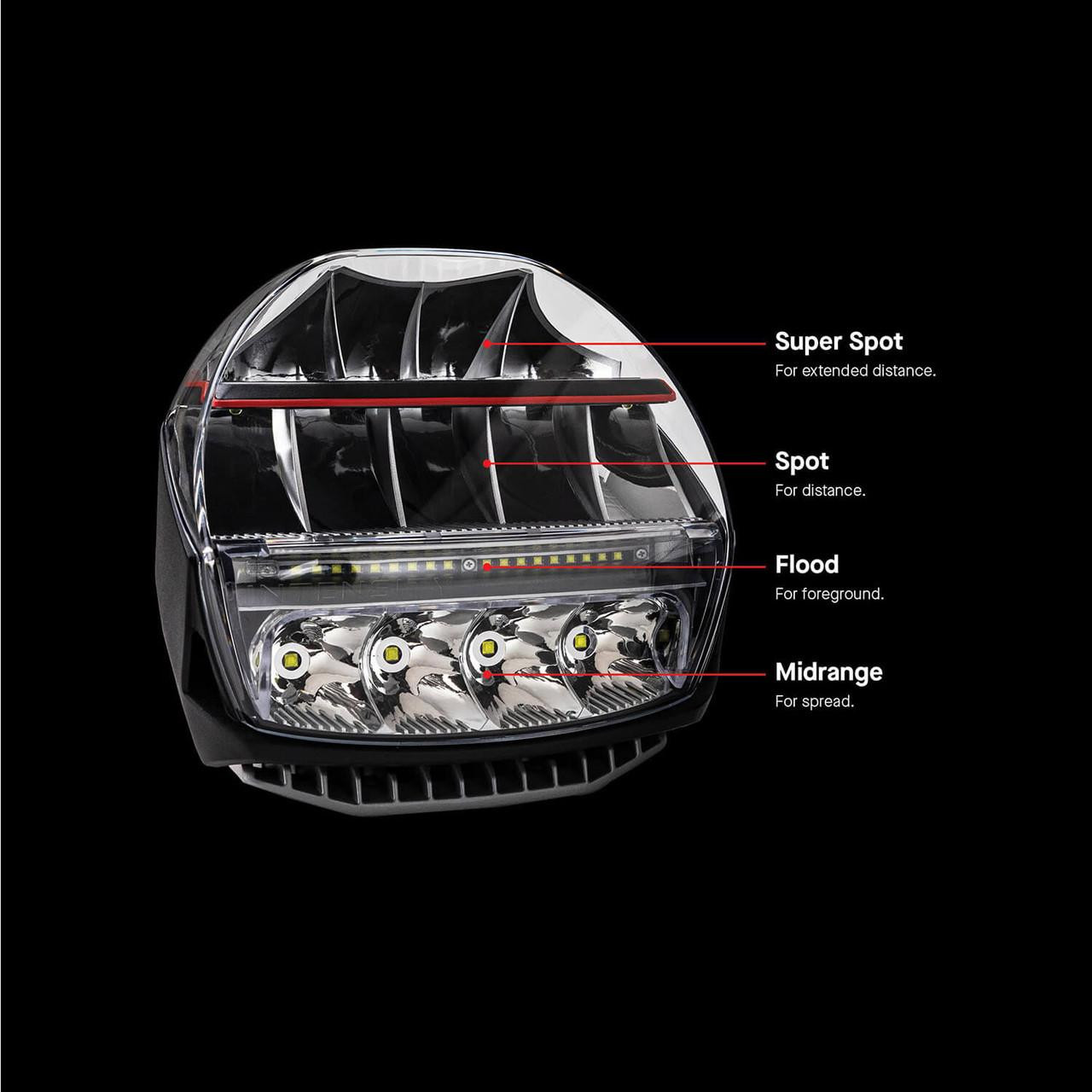 Фара светодиодная ARB Intensity IQ 170W комплект для внедорожников