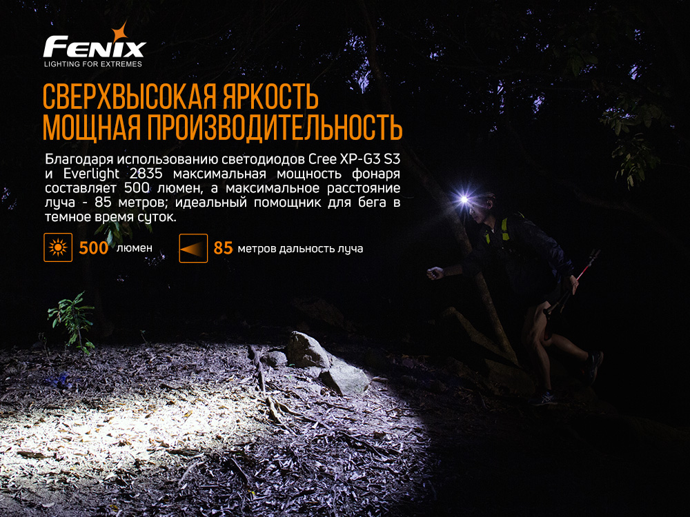 картинка Налобный фонарь Fenix HL18RW черный