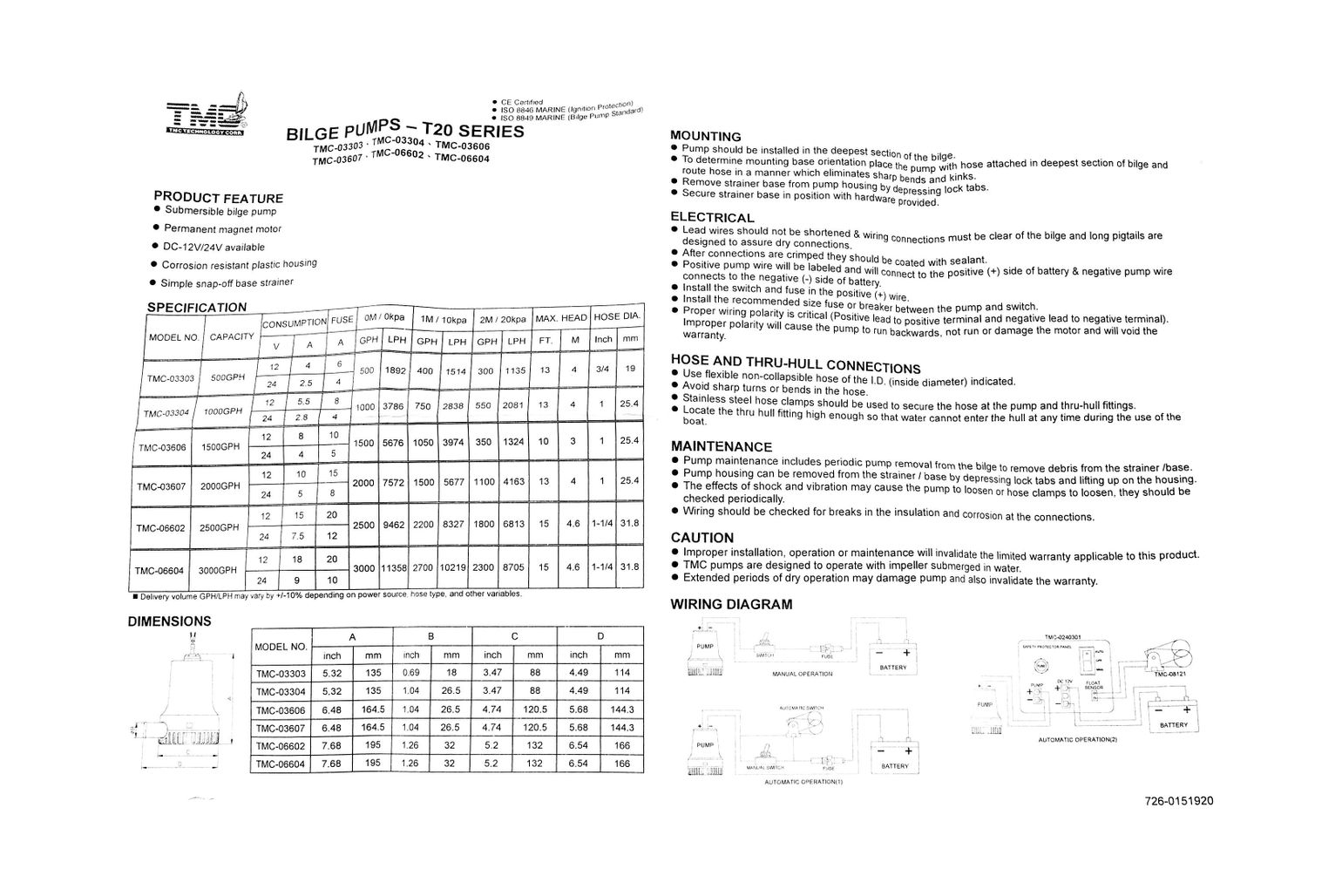 картинка Помпа осушительная, 12 В, 1000GPH (3785 л/ч)