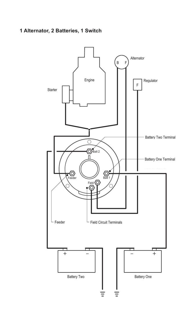 картинка Выключатель массы "OFF-1-BOTH-2" (2 АКБ), 175 А, красный