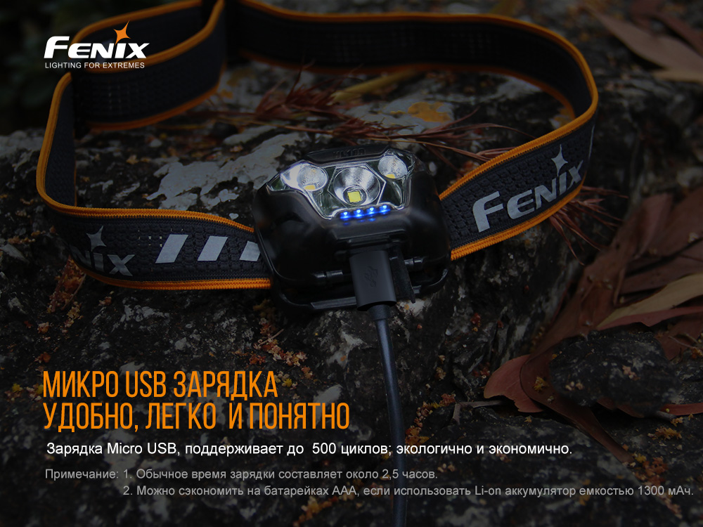 картинка Налобный фонарь Fenix HL18RW черный