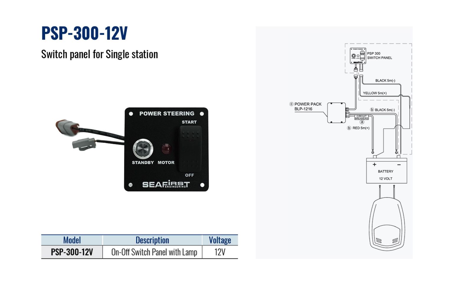 картинка Панель управления гидроусилителя, Sea First
