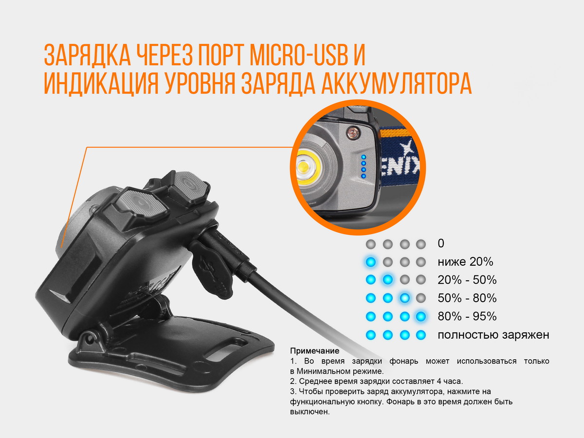 картинка Налобный фонарь Fenix HL12 пурпурный