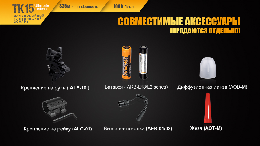 Фонарь Fenix TK15UE2016gr
