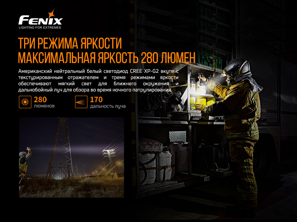 Фонарь Fenix WF30RE