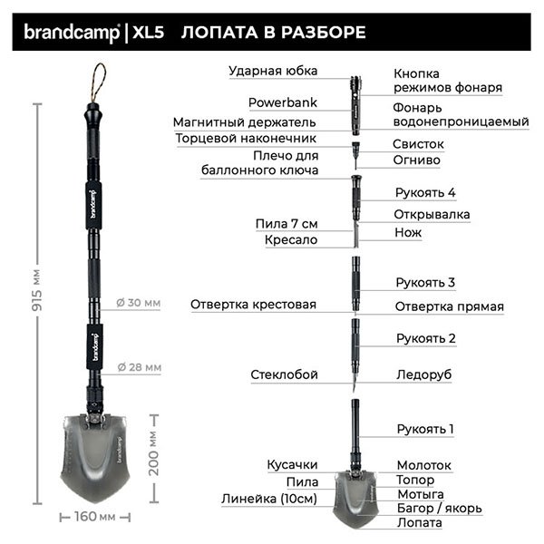 картинка Лопата многофункциональная "brandcamp" BC-XL5, 21 предмет