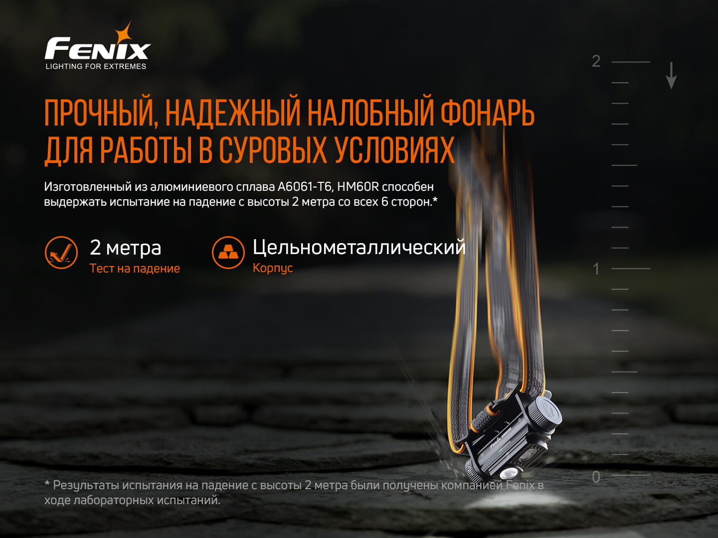 картинка Налобный фонарь Fenix HM60R