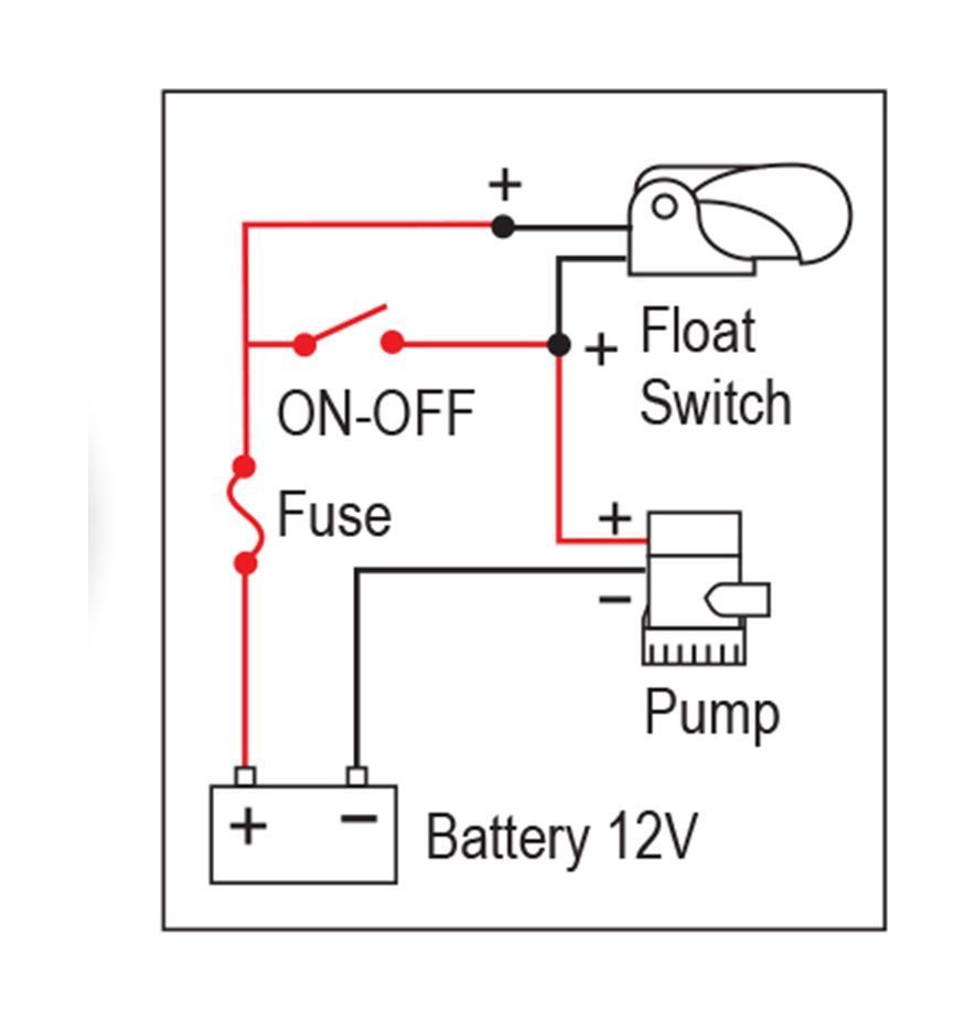 картинка Автопереключатель поплавковый 12 В, Nuova Rade