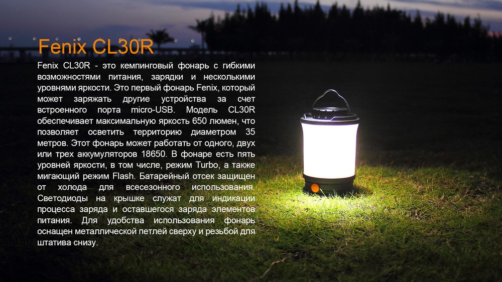 картинка Фонарь Fenix CL30R черный