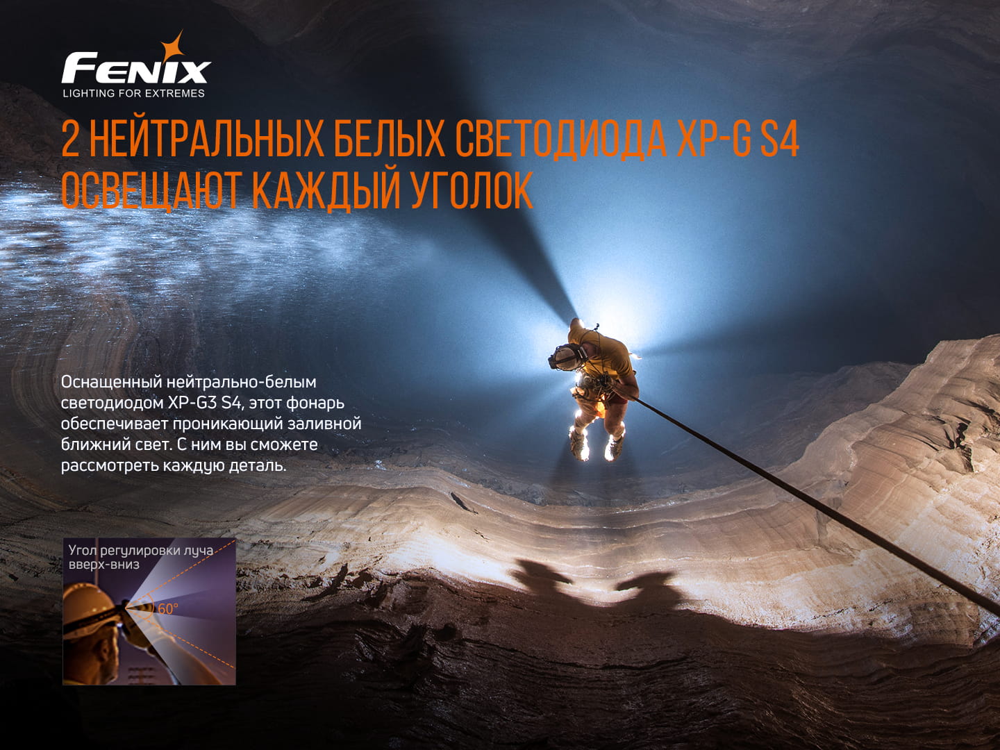 картинка Налобный фонарь Fenix HP30R V2.0, черный, HP30RV20
