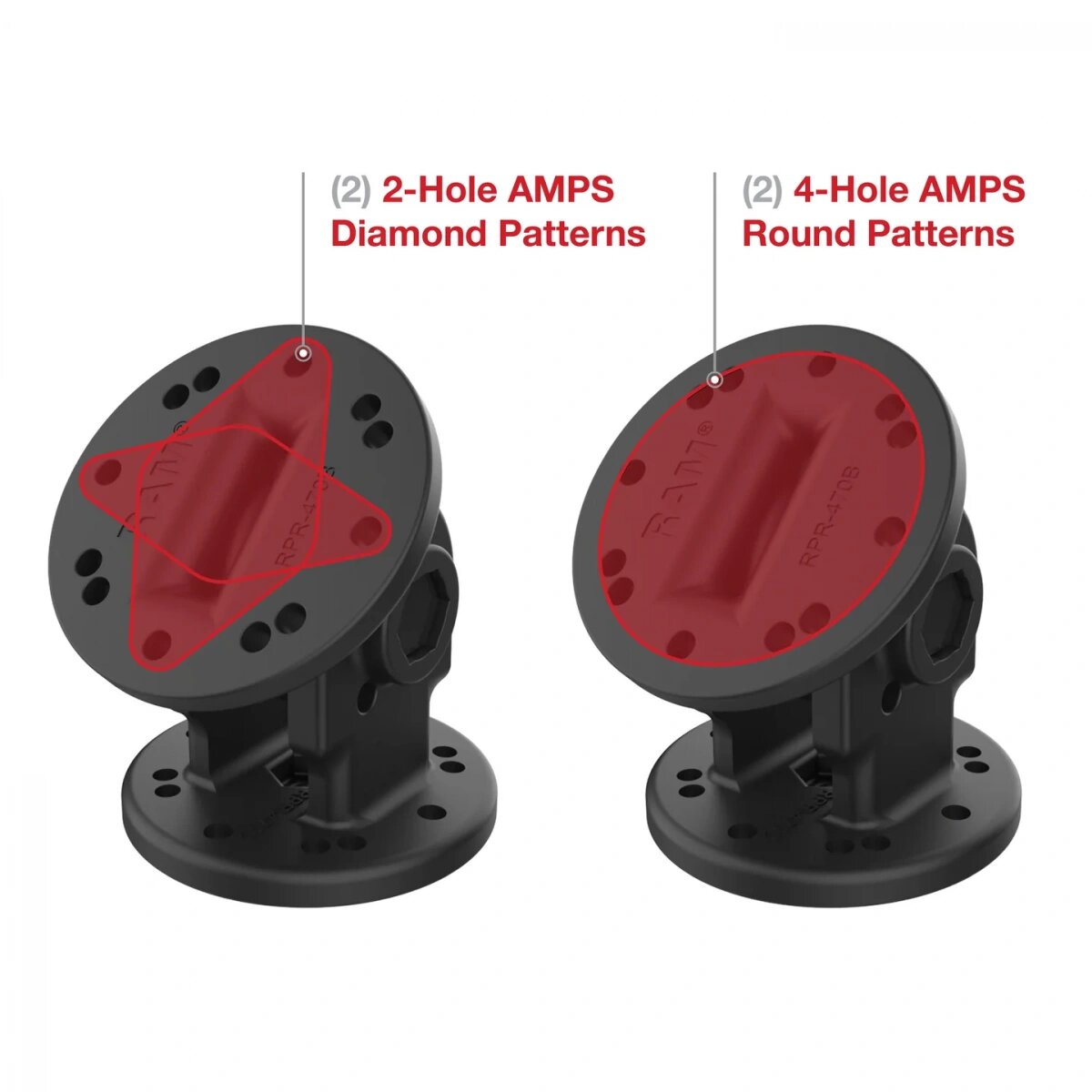 Крепление RAM® Single Pivot RAP-101-PV4-NKU