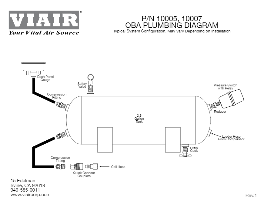 картинка Пневмосистема VIAIR к-т 400С Ресивер 9 л 