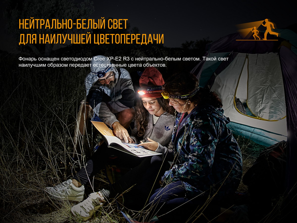 картинка Налобный фонарь Fenix HL16 желтый
