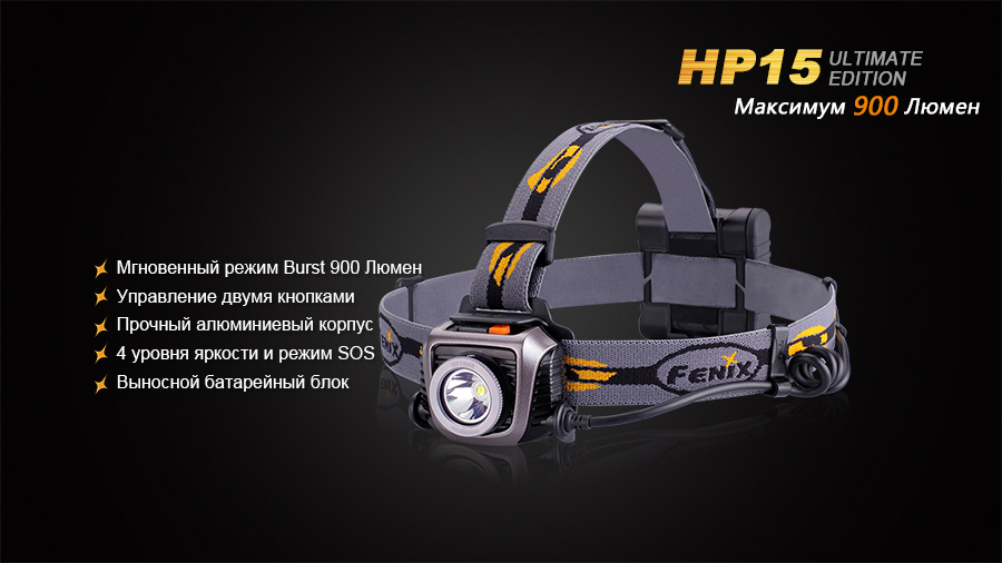 картинка Налобный фонарь Fenix HP15UE Cree XM-L2(U2)
