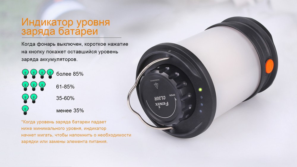 картинка Фонарь Fenix CL30R черный