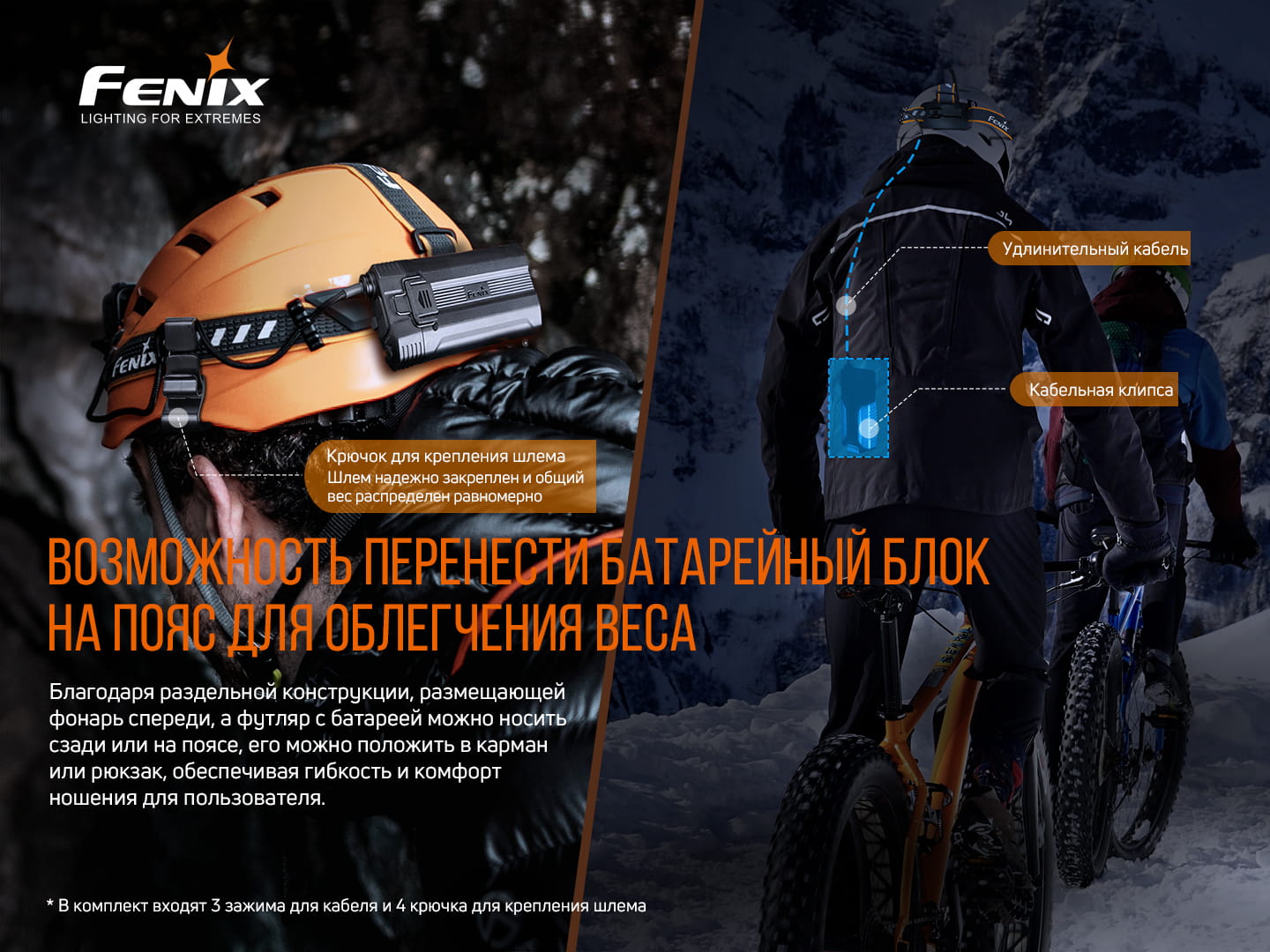 картинка Налобный фонарь Fenix HP30R V2.0, черный, HP30RV20