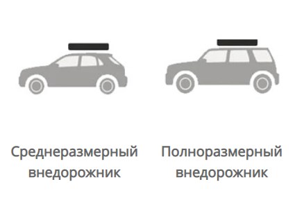 картинка Палатка на крышу автомобиля Wild Land Desert Cruiser 140