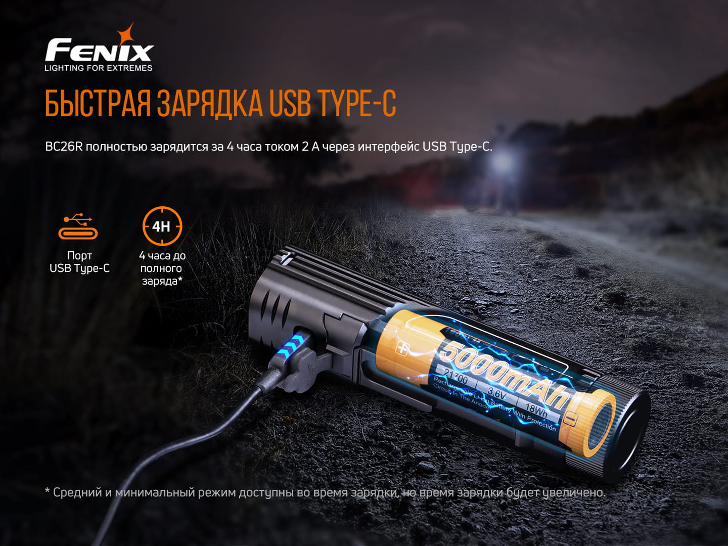 картинка Велофара Fenix BC26R, BC26R