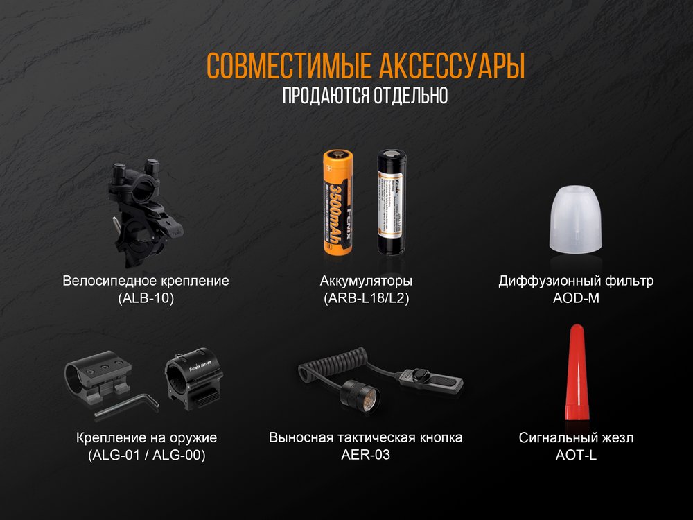Фонарь Fenix TK25 UV