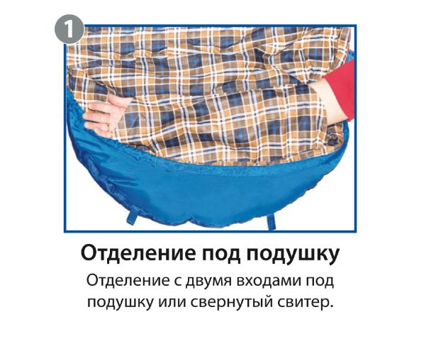 картинка Мешок спальный BTrace Mega (Левый,Серый/Синий), (ТПК: -10°C)