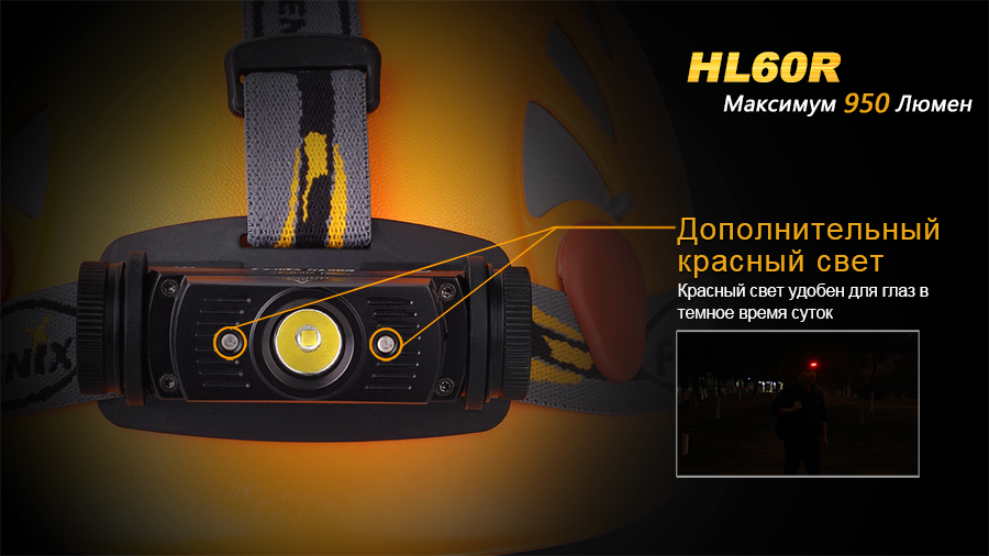 картинка Налобный фонарь Fenix HL60R Cree XM-L2 U2 Neutral БЕЛЫЙ LED