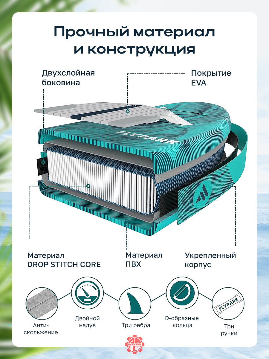 Сапборд надувной FLYPARK ICE FOG Green 325x89x15 см синий-серый
