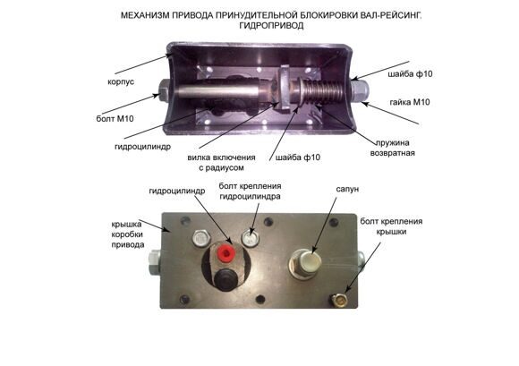 картинка Принудительная блокировка с гидроприводом. УАЗ, редукторный мост (перед.)
