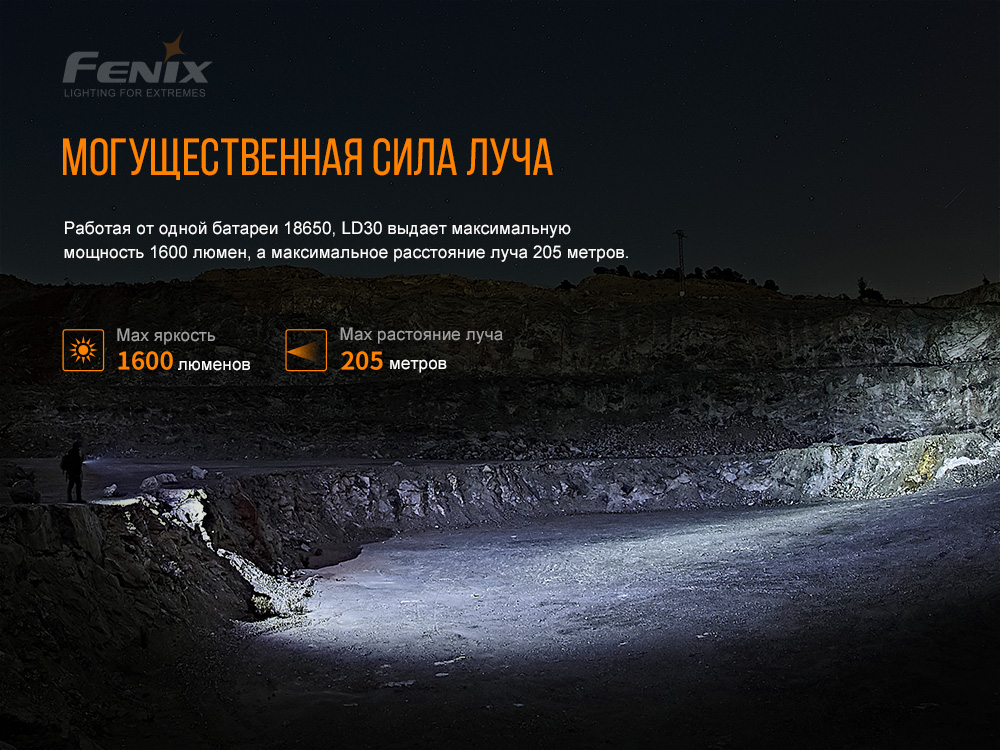 Фонарь Fenix LD30