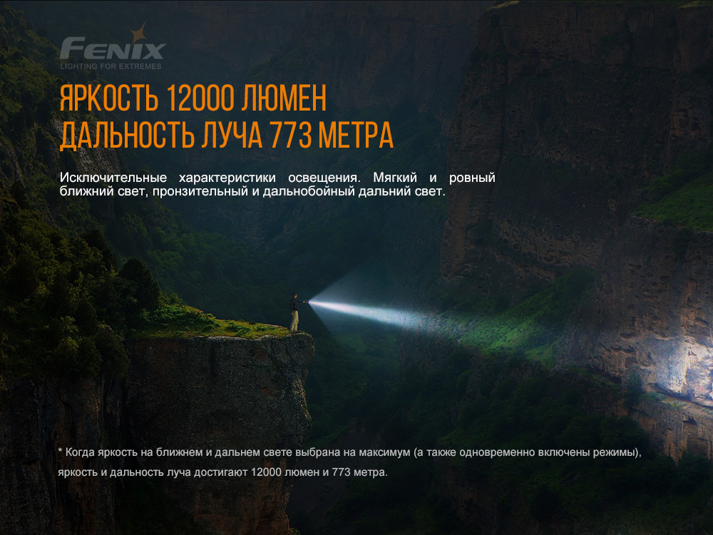 Фонарь Fenix LR40R