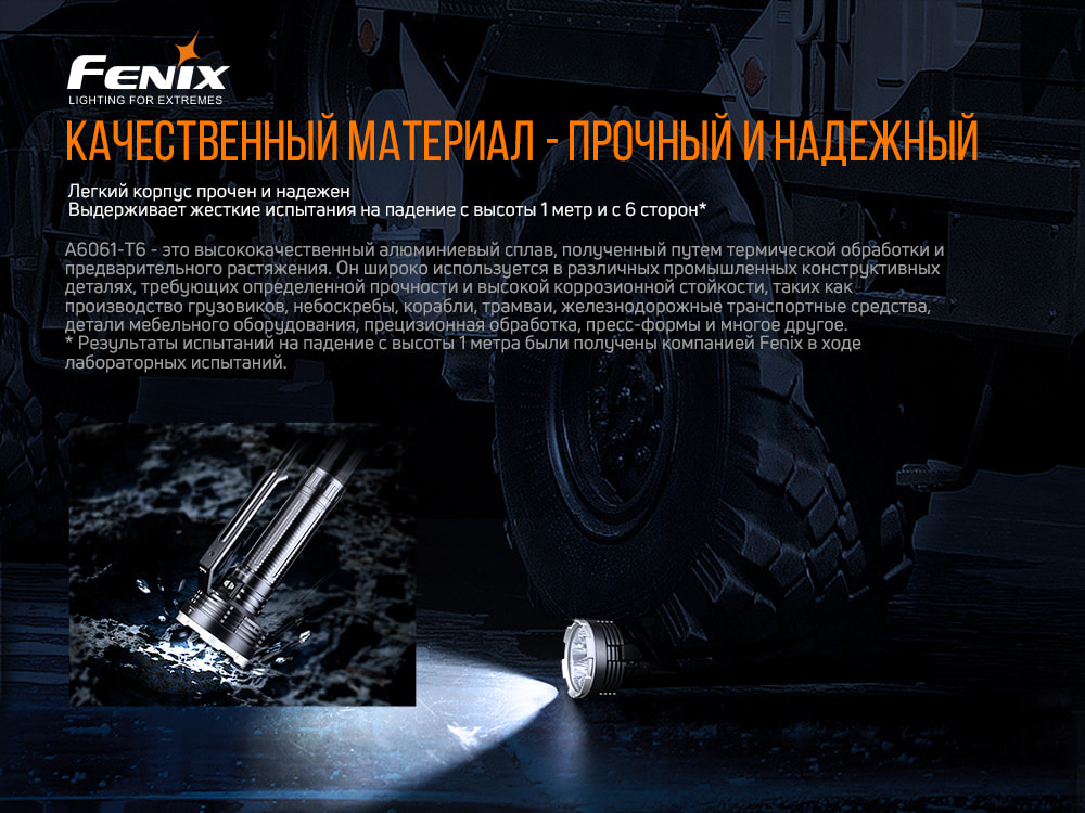 картинка Фонарь Fenix LR80R