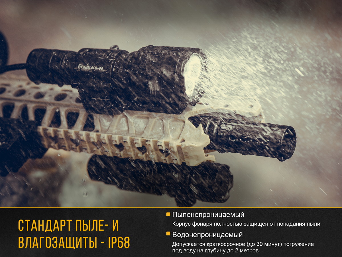 Фонарь Fenix TK25RB