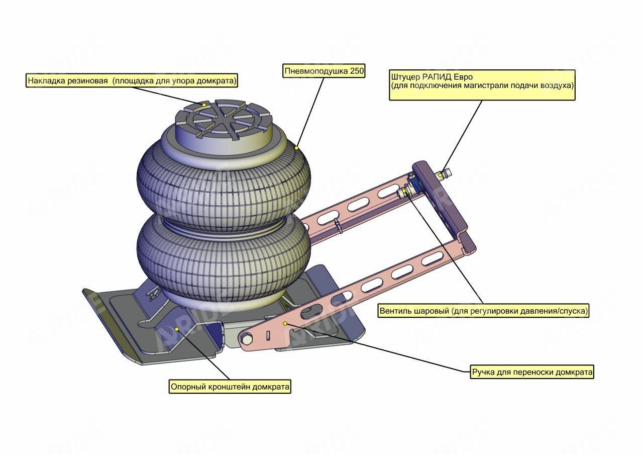картинка Пневмодомкрат 0052