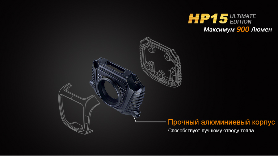 картинка Налобный фонарь Fenix HP15UE Cree XM-L2(U2)