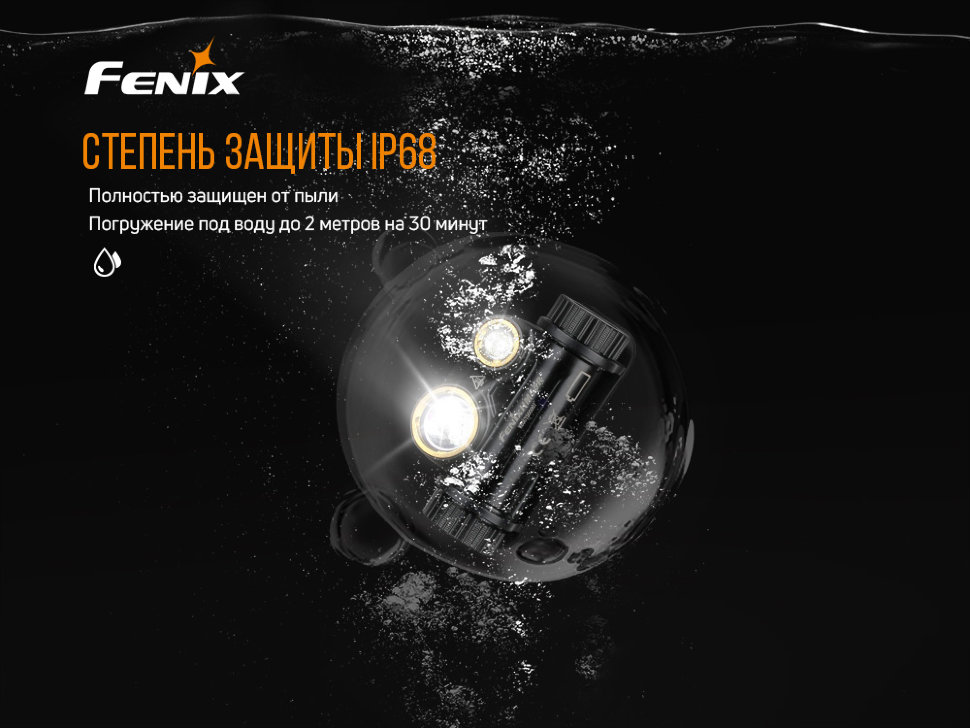 Набор Fenix HM65R LED Headlight+E01 V2.0