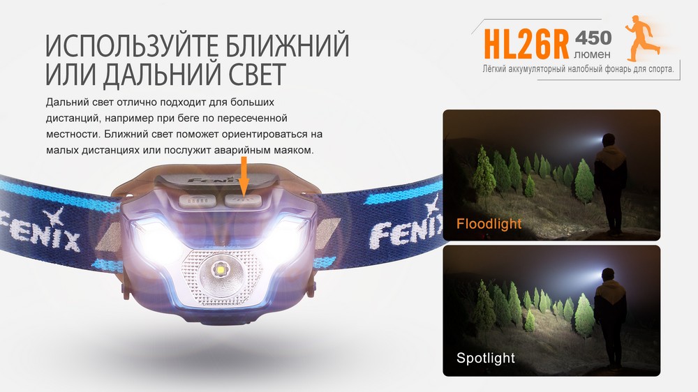 картинка Налобный фонарь Fenix HL26R голубой
