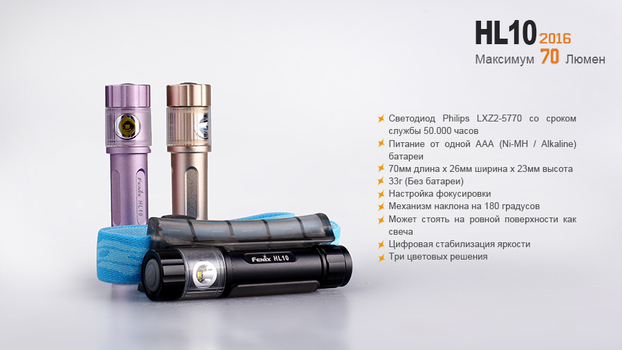 картинка Налобный фонарь Fenix HL10gl2016