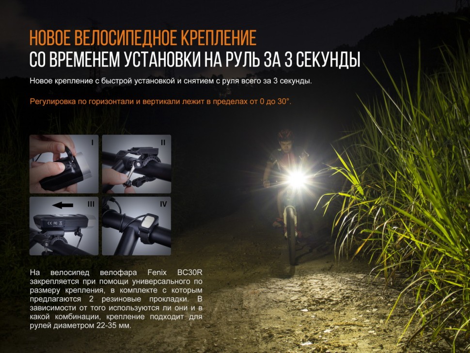 картинка Велофара Fenix BC30R, BC30R