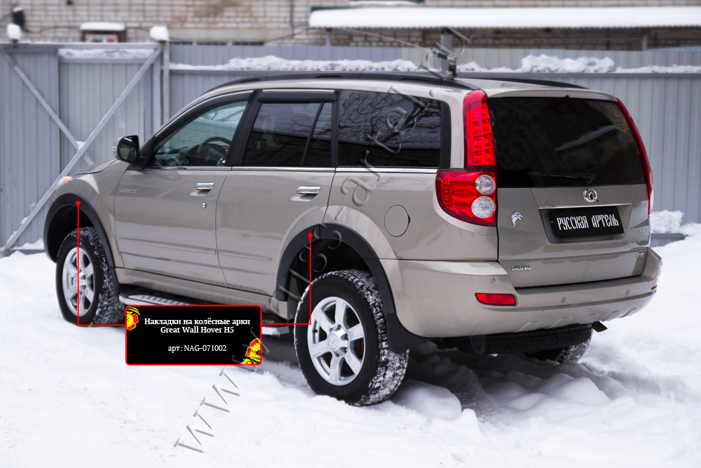 картинка Накладки на колёсные арки Great Wall Hover H5 2011-2016