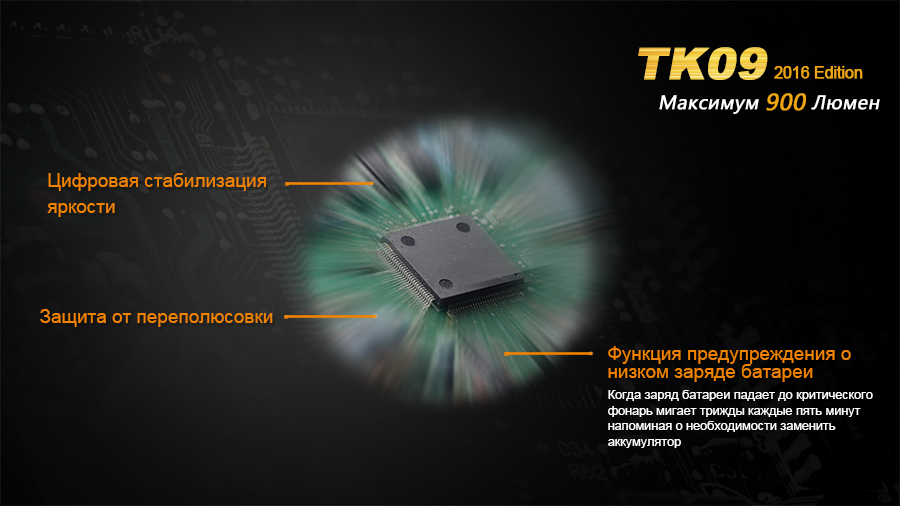 Фонарь Fenix TK09 2016