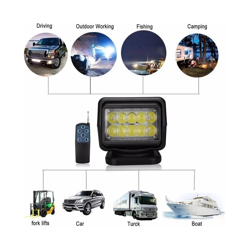 картинка Прожектор с дистанционным управлением, 9-32В, 3500 лм