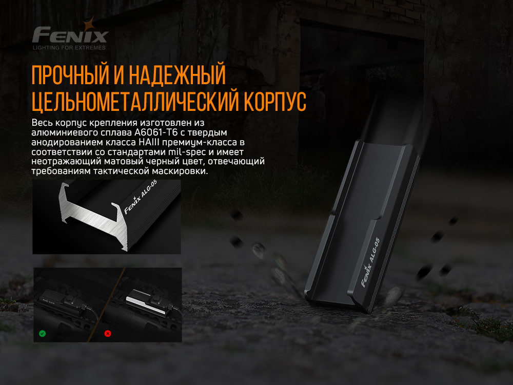 картинка Тактическое крепление Fenix ALG-05