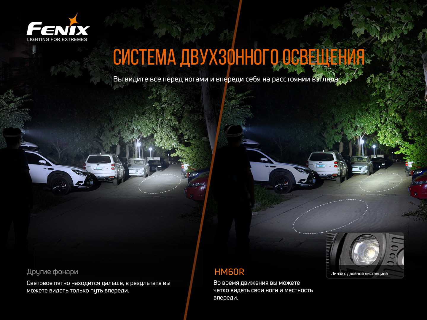 картинка Налобный фонарь Fenix HM60R
